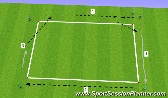 Football/Soccer Session Plan Drill (Colour): Technical Unopposed
