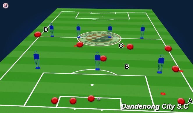 Football/Soccer Session Plan Drill (Colour): Animation 2