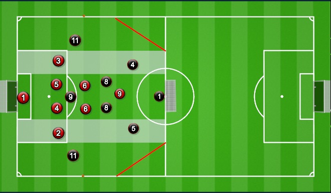 Football/Soccer Session Plan Drill (Colour): Small sided game (set up)