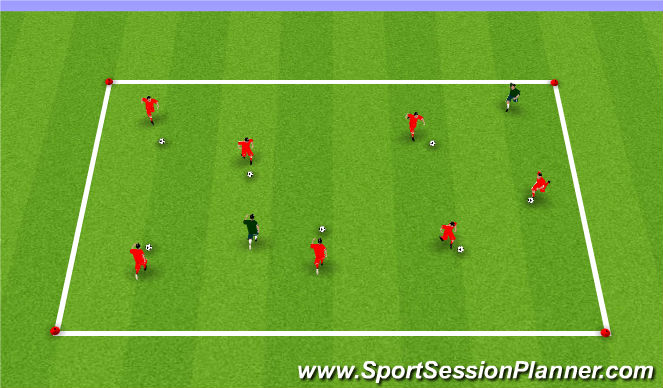 Football/Soccer Session Plan Drill (Colour): Station 2