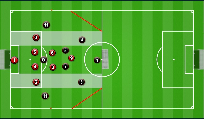 Football/Soccer Session Plan Drill (Colour): Small sided game (problem 2)