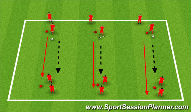 Football/Soccer Session Plan Drill (Colour): Station 1