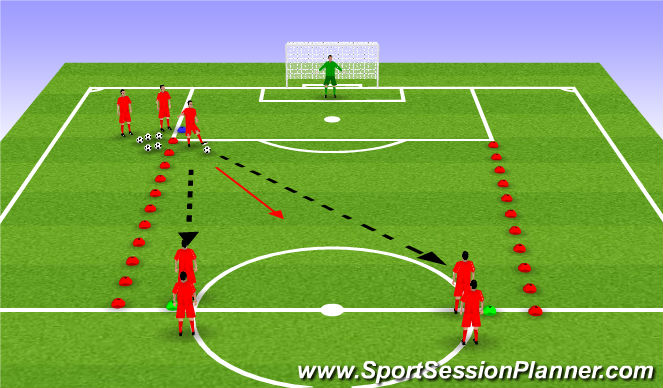 Football/Soccer Session Plan Drill (Colour): Station 3