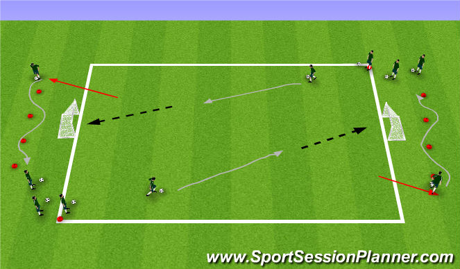Football/Soccer Session Plan Drill (Colour): Station 1