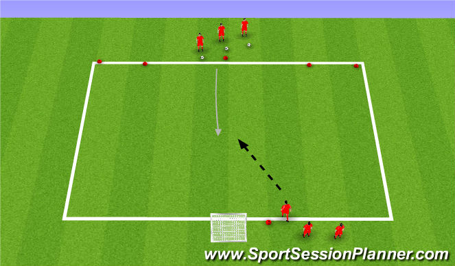 Football/Soccer Session Plan Drill (Colour): Station 3