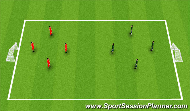 Football/Soccer Session Plan Drill (Colour): Station 4