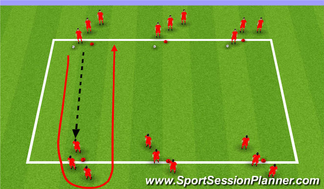 Football/Soccer Session Plan Drill (Colour): Station 1