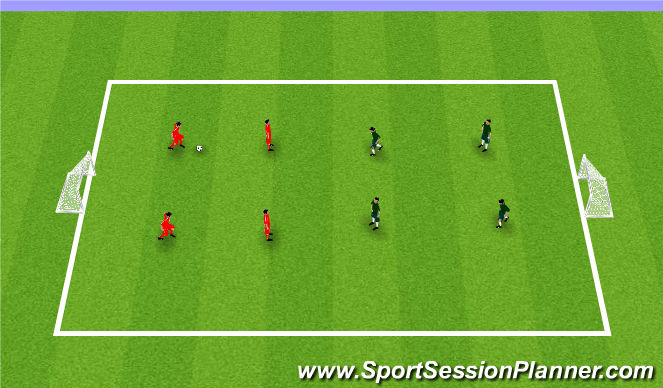 Football/Soccer Session Plan Drill (Colour): Station 4