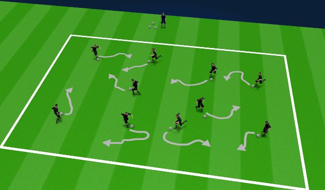 Football/Soccer Session Plan Drill (Colour): Vaba triblamine