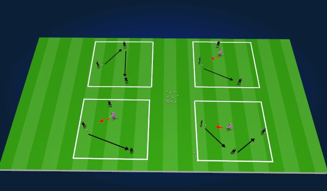 Football/Soccer Session Plan Drill (Colour): Rondo 4v2 rotatsiooniga