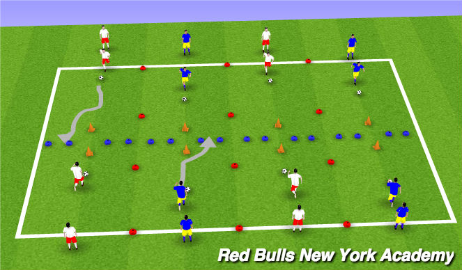 Football/Soccer Session Plan Drill (Colour): Roll/Roll Step