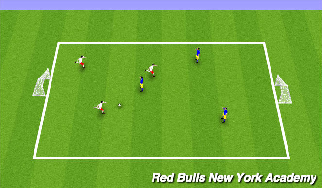 Football/Soccer Session Plan Drill (Colour): Conditioned game