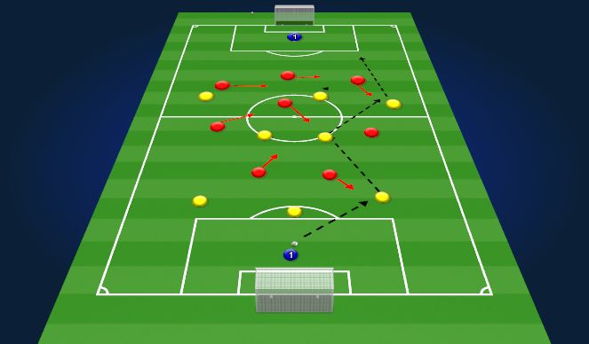 Football/Soccer Session Plan Drill (Colour): Screen 1