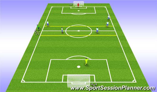 Football/Soccer Session Plan Drill (Colour): Attack v Defense w/ transition