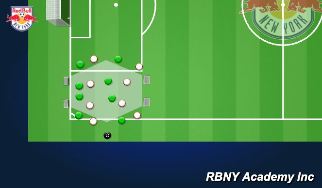 Football/Soccer Session Plan Drill (Colour): Pinball Bumpers