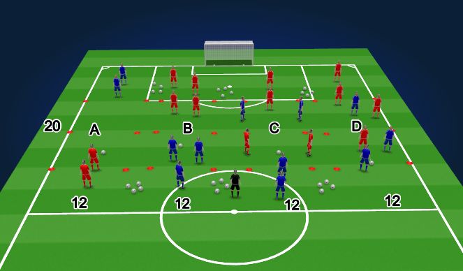 Fútbol Ejercicio del Plan de Sesiones (Color): Large group