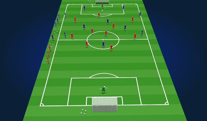 Fútbol Ejercicio del Plan de Sesiones (Color): 11v11 scrimmage with interventions)