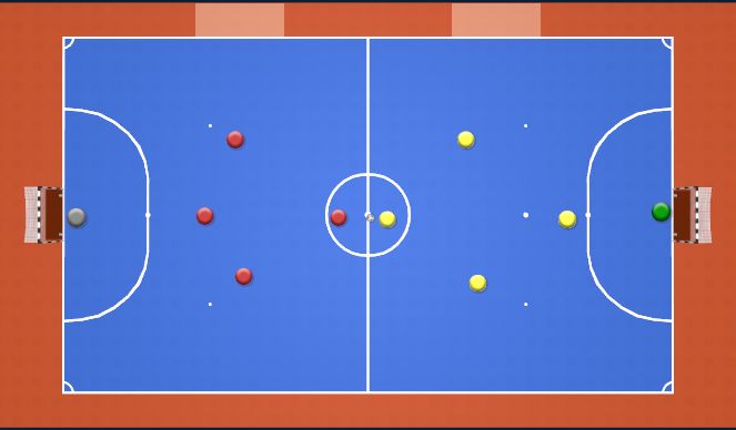 Futsal Session Plan Drill (Colour): 4v4 Game