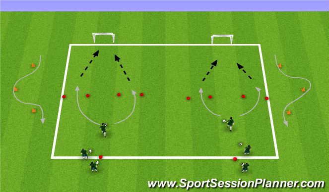 Football/Soccer Session Plan Drill (Colour): Station 2