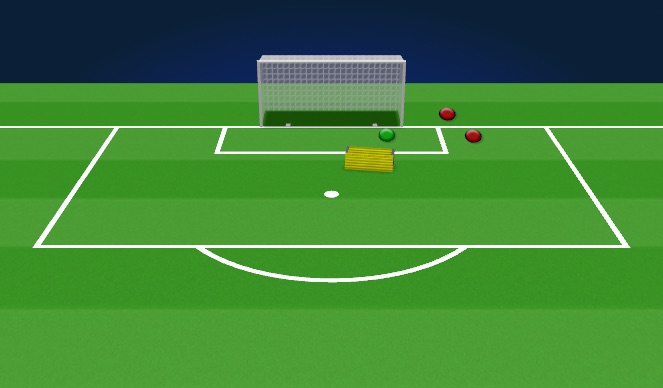 Football/Soccer Session Plan Drill (Colour): Rebounder Foundations