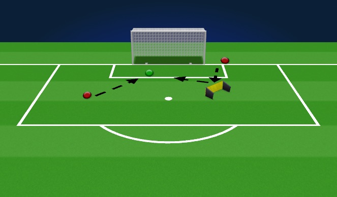 Football/Soccer Session Plan Drill (Colour): Rebounder