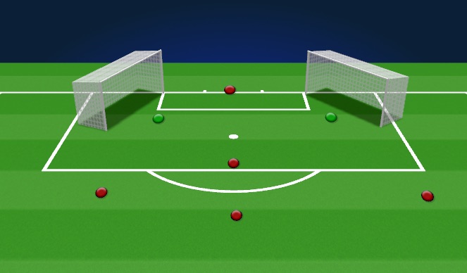 Football/Soccer Session Plan Drill (Colour): 2 Goal Attacking Game