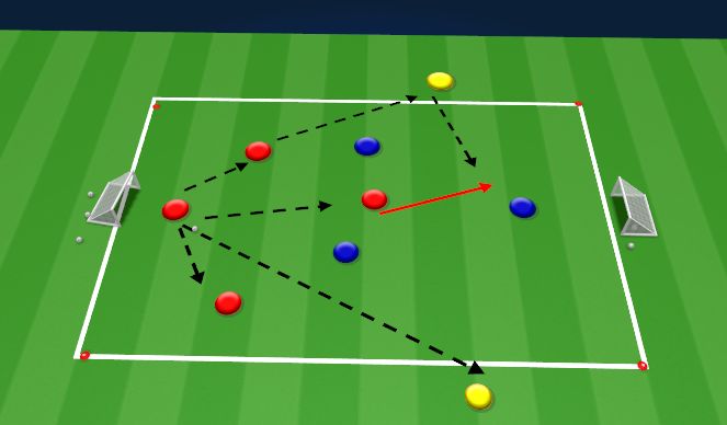 Football/Soccer Session Plan Drill (Colour): 4v4 +2 Activity 20min