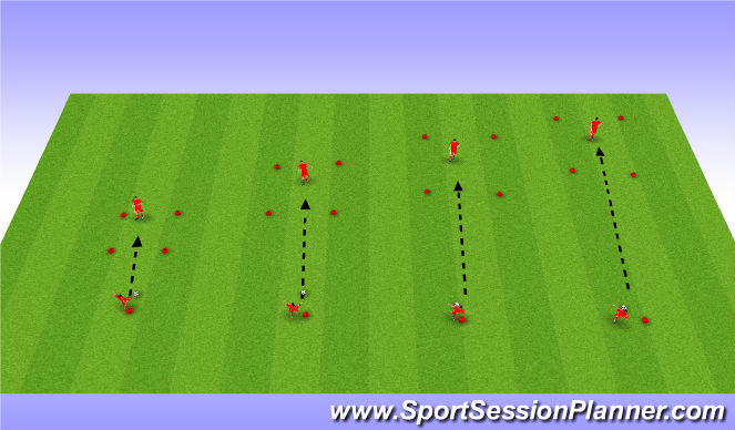 Football/Soccer Session Plan Drill (Colour): Station 2