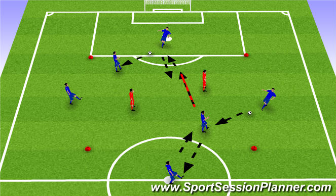 Football/Soccer Session Plan Drill (Colour): Screen 1