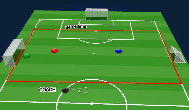 Football/Soccer Session Plan Drill (Colour): game time