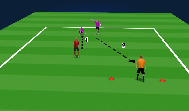 Football/Soccer Session Plan Drill (Colour): Screen 1