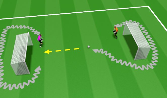 Football/Soccer Session Plan Drill (Colour): Screen 1