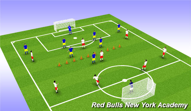 Football/Soccer Session Plan Drill (Colour): Wall Game