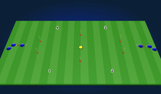 Fútbol Ejercicio del Plan de Sesiones (Color): TIKI TAKA PASSING