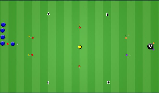 Fútbol Ejercicio del Plan de Sesiones (Color): TIKI TAKA PROGRESSION TWO