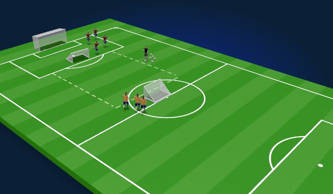 Football/Soccer Session Plan Drill (Colour): 1st Touch Away from Defender to Score