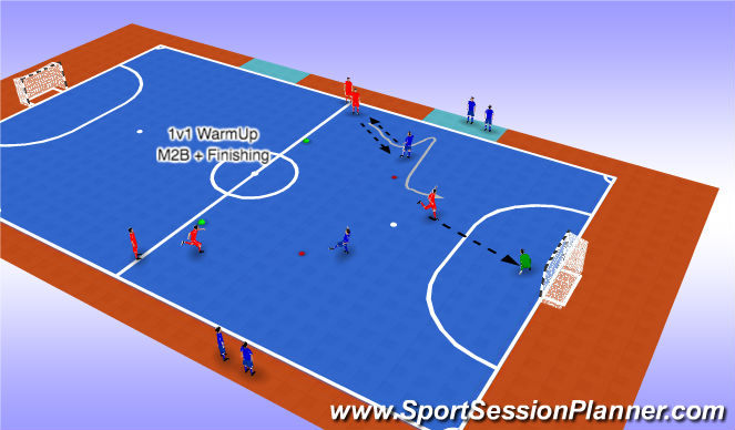 Futsal Session Plan Drill (Colour): 1v1s