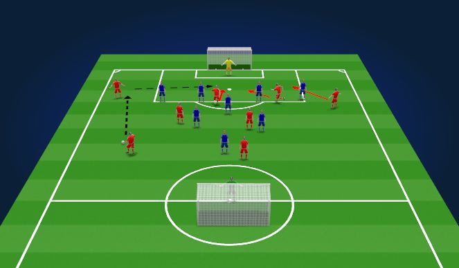 Football/Soccer Session Plan Drill (Colour): SSG