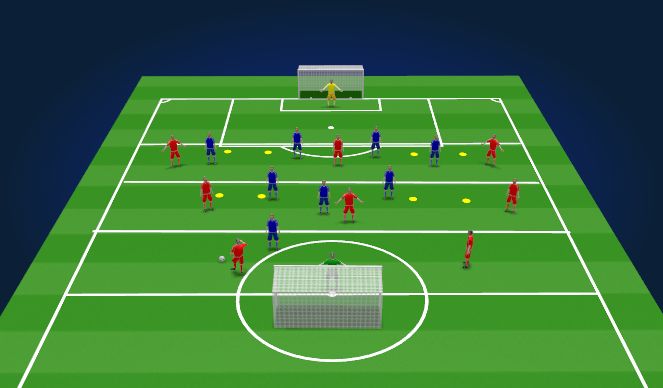 Football/Soccer Session Plan Drill (Colour): SSG