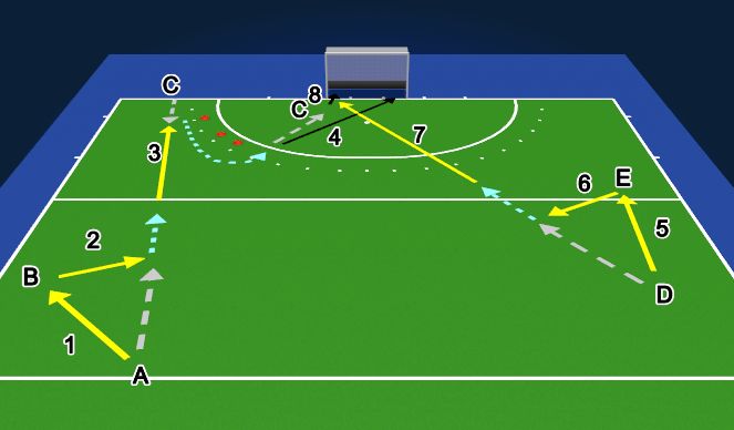 Hockey Session Plan Drill (Colour): De juiste pass