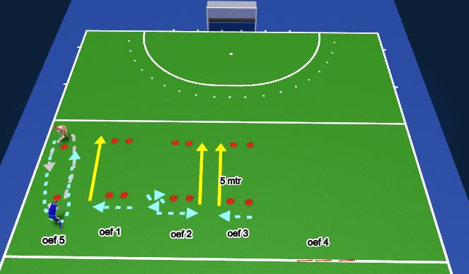 Hockey Session Plan Drill (Colour): Oef 1 warming up
