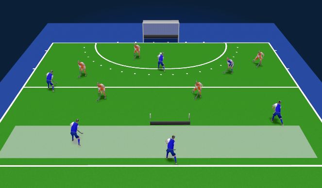 Hockey Session Plan Drill (Colour): Partijvorm - verleggen