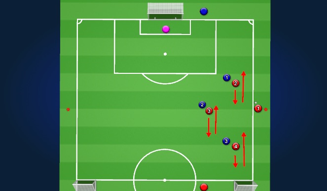 Football/Soccer Session Plan Drill (Colour): Whole: Dribble-in Patterns