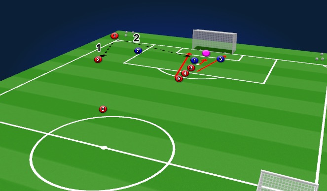 Football/Soccer Session Plan Drill (Colour): SSG: Corners