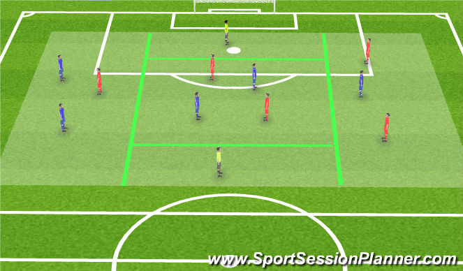 Football/Soccer Session Plan Drill (Colour): Activity 3
