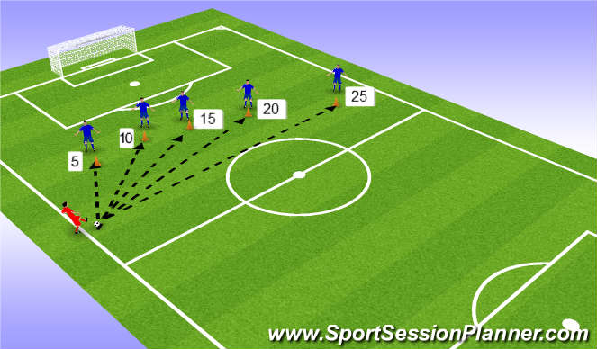 Football/Soccer Session Plan Drill (Colour): Passing drill