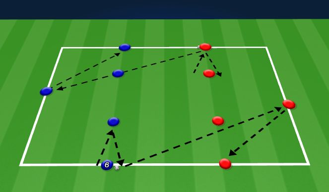 Football/Soccer Session Plan Drill (Colour): T#3 (#6)