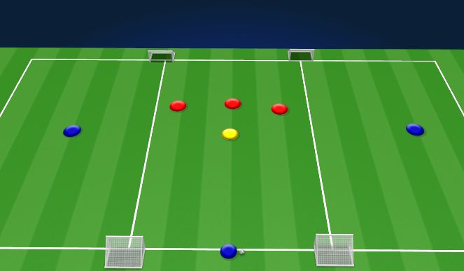 Football/Soccer Session Plan Drill (Colour): T(OP)