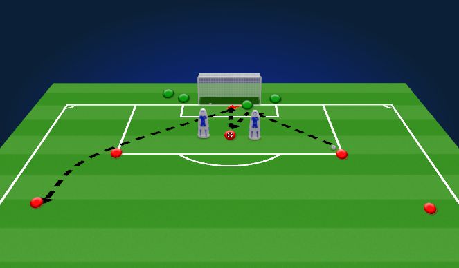 Football/Soccer Session Plan Drill (Colour): Screen 4