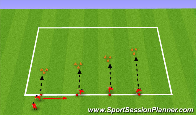 Football/Soccer Session Plan Drill (Colour): Station 2